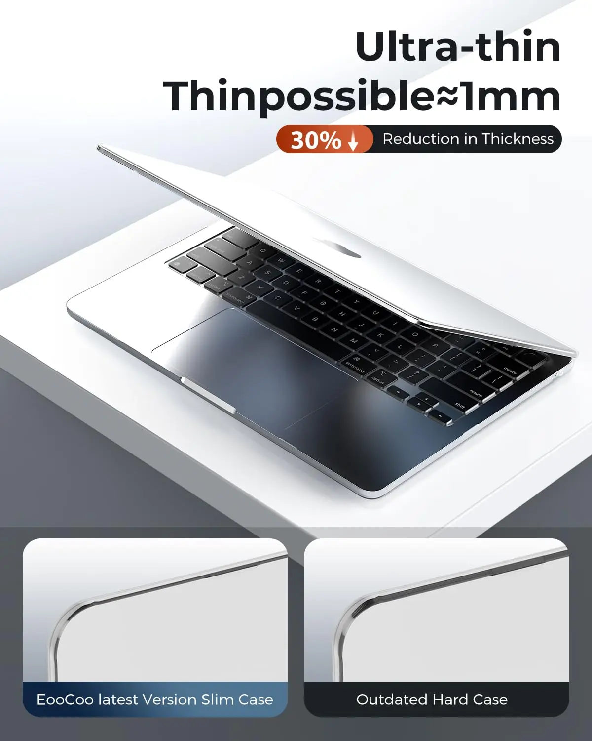 

Чехол для ноутбука Air 13,6 M4 A3240 2025 для Air 15 A3241 2024 Pro 14 A3112 A3185 A3401 M4 2024 M4 Max Pro 16 Ультратонкий