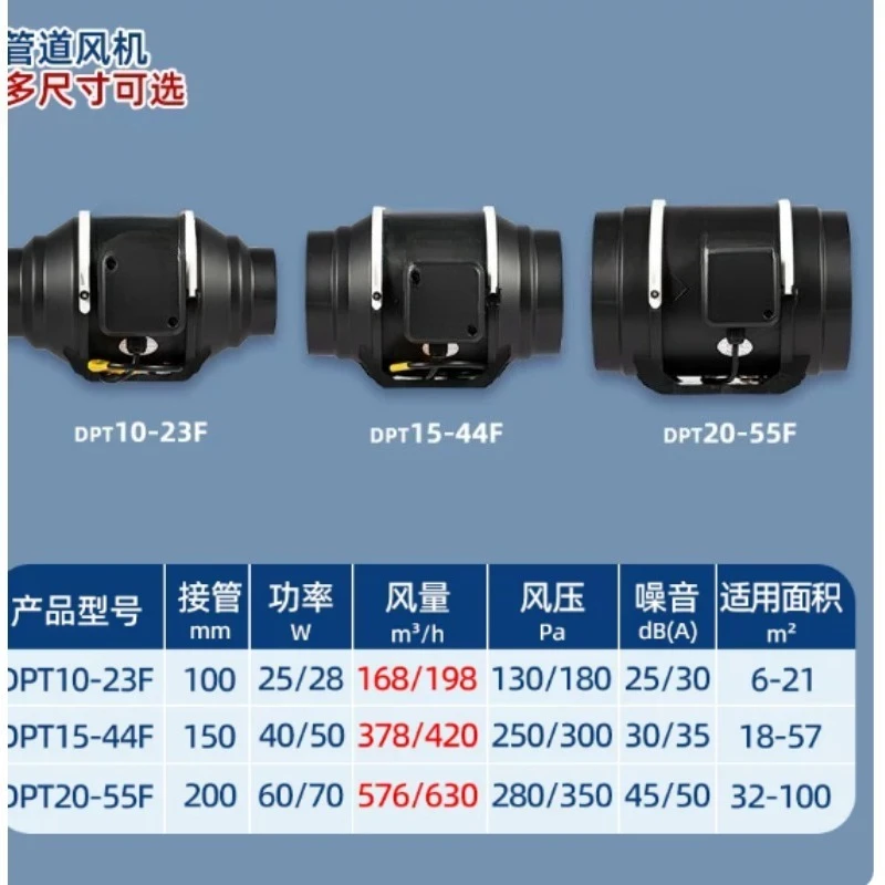Inline Duct Fan Quiet Boost Exhaust Ventilation Fan for Kitchen Bathroom Indoor Air Circulation