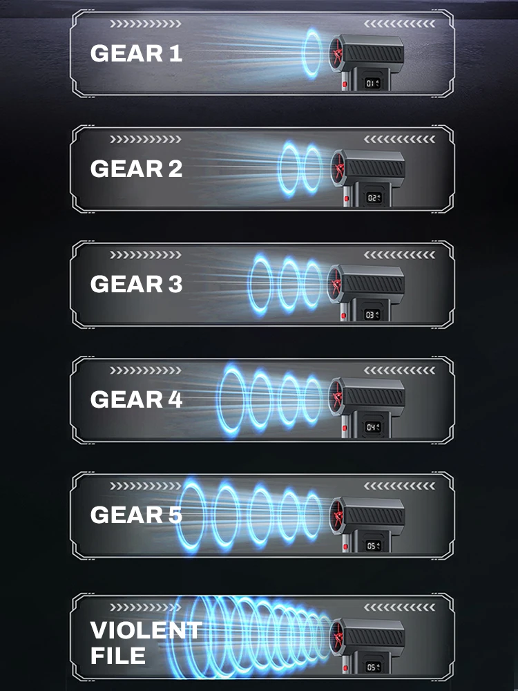 Y35 منفاخ هواء قوي 250000 دورة في الدقيقة عالي السرعة محمول 6000 مللي أمبير قابل لإعادة الشحن 6 تروس تايفون الرياح نوع C شحن مروحة التخييم #4