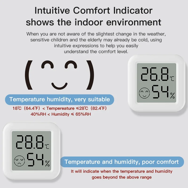 Tuya Zigbee 3.0 Temperature Humidity Sensor APP Remote Control Thermometer via Smart Life For Smart Home Work With Yandex Alexa