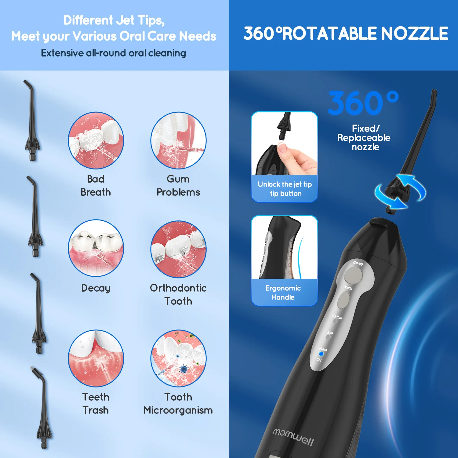 Irrigador Dental Mornwell D52, irrigador Oral, hilo Dental recargable por USB, tanque de agua de 300ML, lavadora bucal impermeable