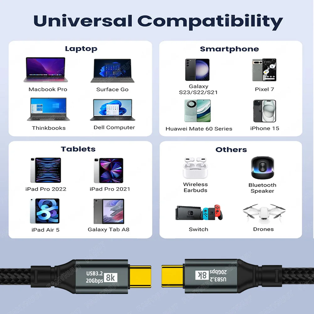 USB3.2 Gen2 20Gbps USB C to Type C Cable 8K@60Hz Video PD100W 5A Fast Charging Cord For iPhone 15 Pro Max Macbook Samsung Huawei