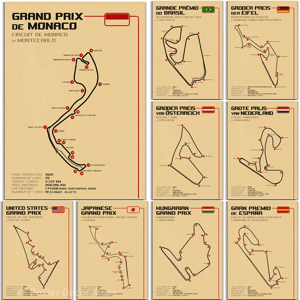 Vintage F1 Formula …