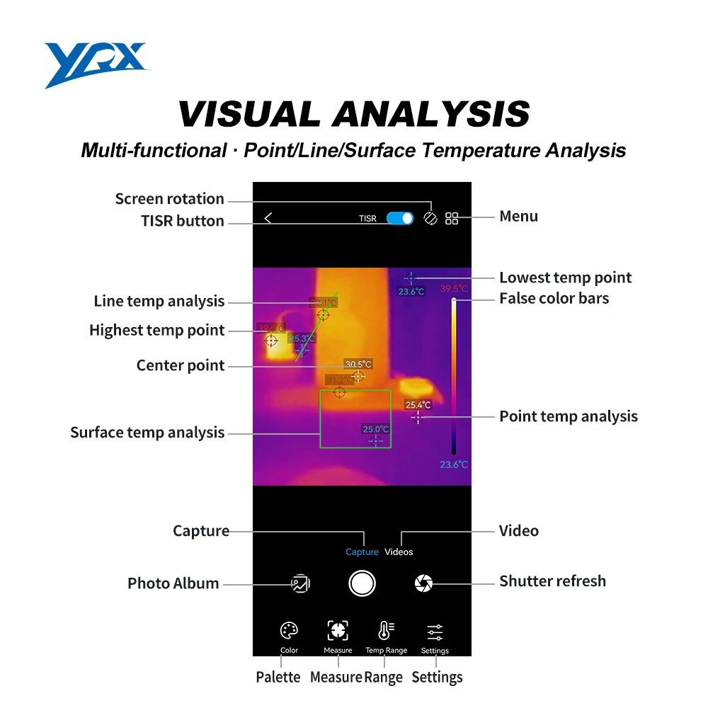 Infrared Thermal Camera For IPhone & Android System, 96×96 IR Resolution, With Temperature Measurement, Night Vision And Photo