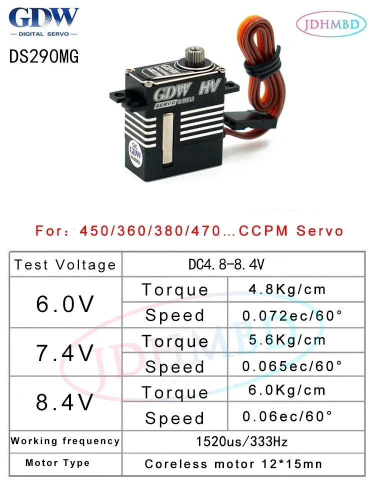 Original GDW HV Motor sin escobillas/sin núcleo Servo RC helicóptero DS290/ 295MG DS590/595MG DS820MG BLS892/895HV G50 G55 G92 G95