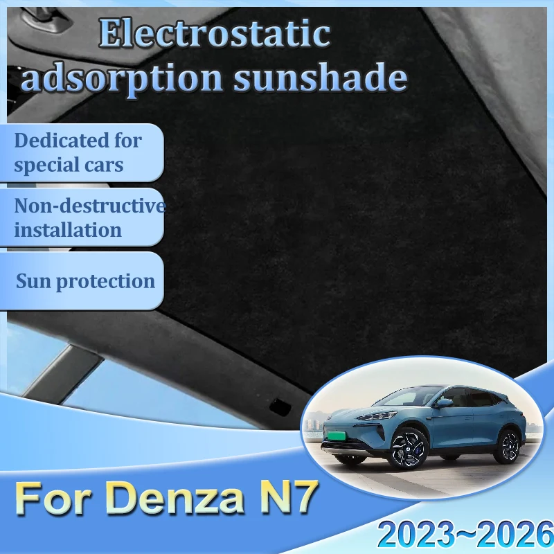 Car Insulation Suns…