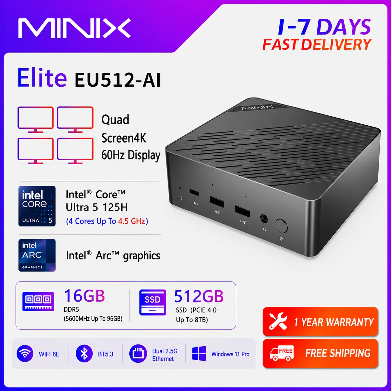MINIX EU512-AI Mini-PC Intel Core Ultra 5 125H 16GB DDR5/512GB SSD 8K Quad-Ausgang/Thunderbolt 4/Schnelles, leises Bürodesign/AI-Boost NPU/Dual 2.5G/Wi-Fi 6E Windows 11 Pro Heim- & Business-Computer