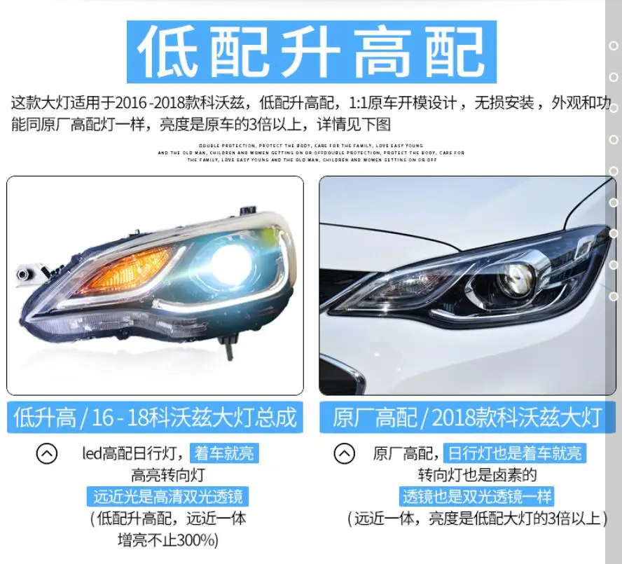 

Car bumper headlamp Cavalier Head light daytime running light hid xenon bulb 2016 2017 2018,car styling,Cavalier fog lamp