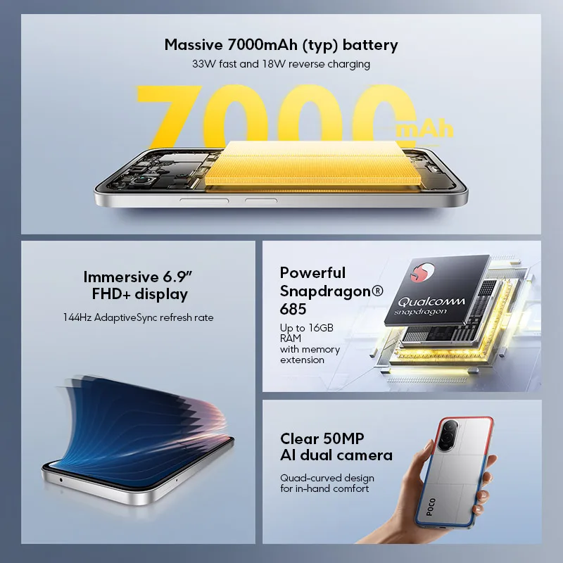 Рисунок 2 - Смартфон POCO M7 Global Version