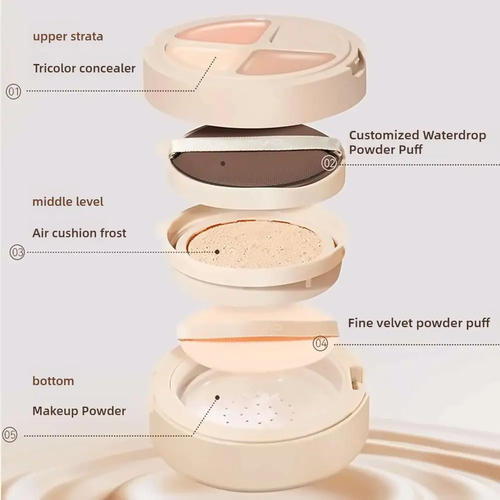 3-layer Matte Highlighter Blush Palette Pearly Shiny Silkworm Eyeshadow Brighten Face 3-in-1 Contour Powder Women Makeup Palette