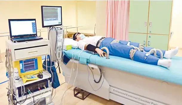 Non-invasive Cardiac Therapy Enhanced External Counterpulsation EECP Machine