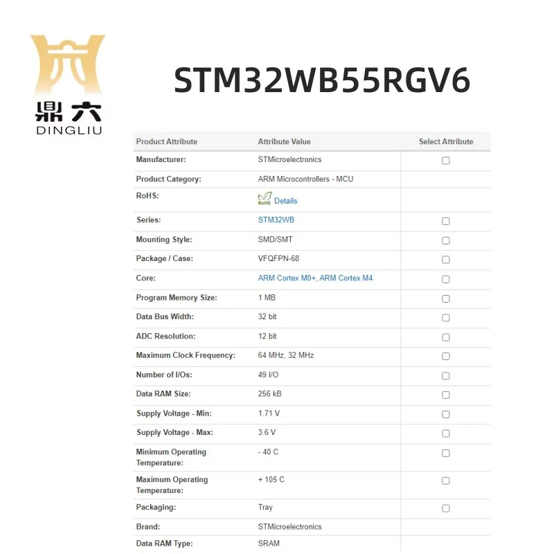 STM32WB55RGV6 Microcontrollers  VFQFPN-68