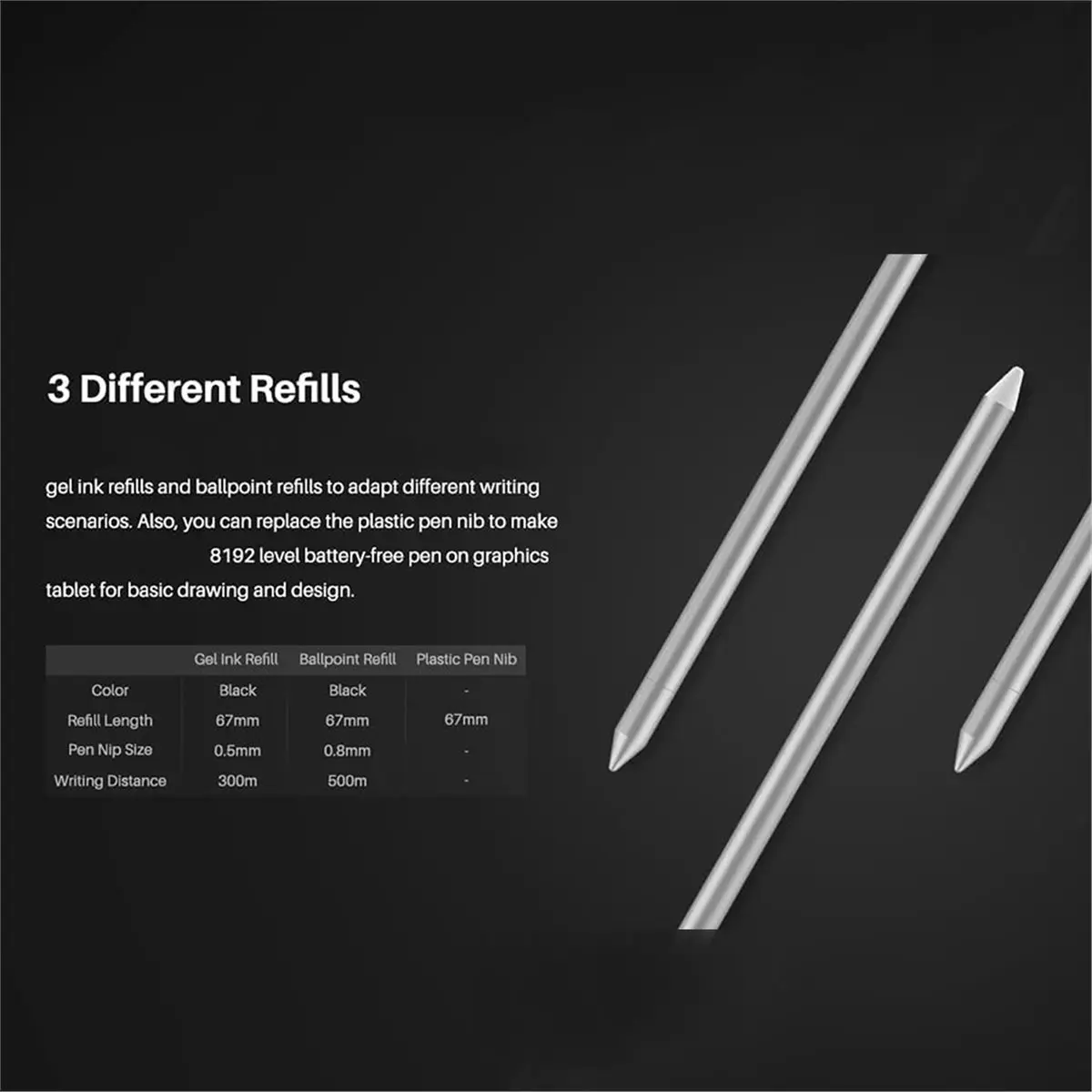 New Electronics Stylus Pen for Scribo PW310 8192 Level Neutral Batteryfree Pen for HS611/HS64/HS610/Q620M/H610PRO V2/Kamvas