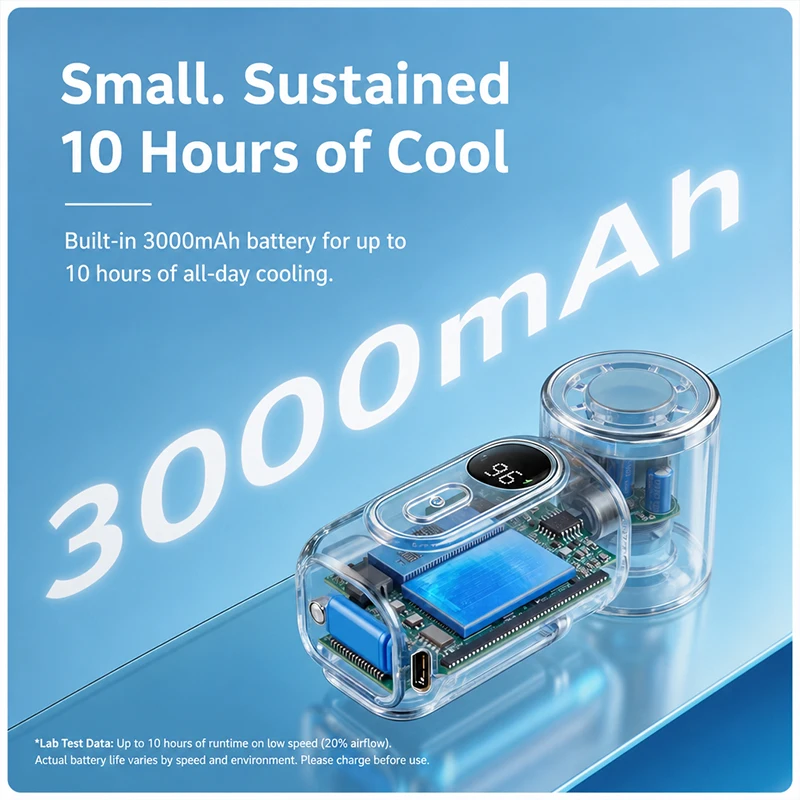 Portable Mini Fan Ice Compress Fan High Speed Cooling Fans 3000mAh 5 Speeds 180° Adjustable Clip LED Display USB Rechargeable