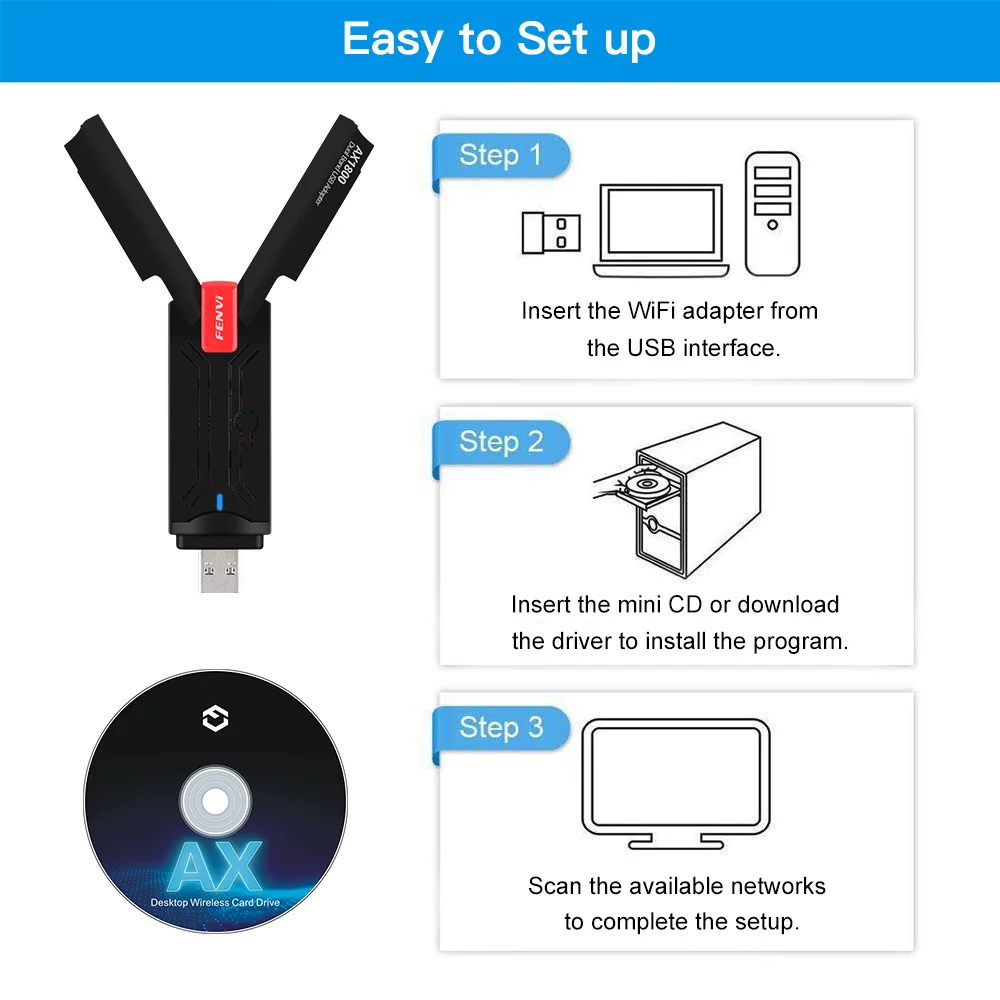 fenvi Wifi 6 USB Adapter 1800Mbps USB3.0 Wi-fi Dongle 802.11ax Dual Band 2.4G/5Ghz Wireless Network Card Windows 7 10 11