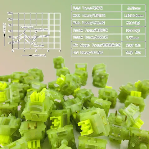 Outemu Silent Lemon V3 Switch Mechanical Keyboard Tactile Switches 5Pin Hot swap PA66 Pre Lubed POM Lightguide Pole 21mm spring