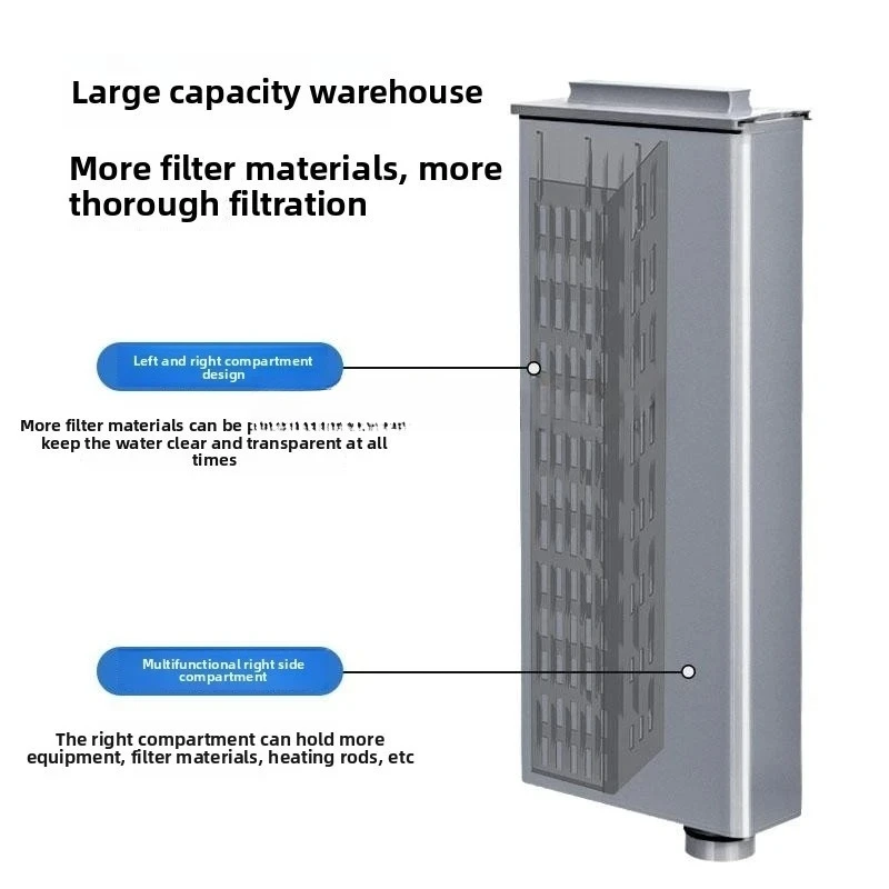Filter Media Set for Smart Fish Tank II Filter Compartment (1pc Filter Cotton + 20pcs Nitrifying Cubes)