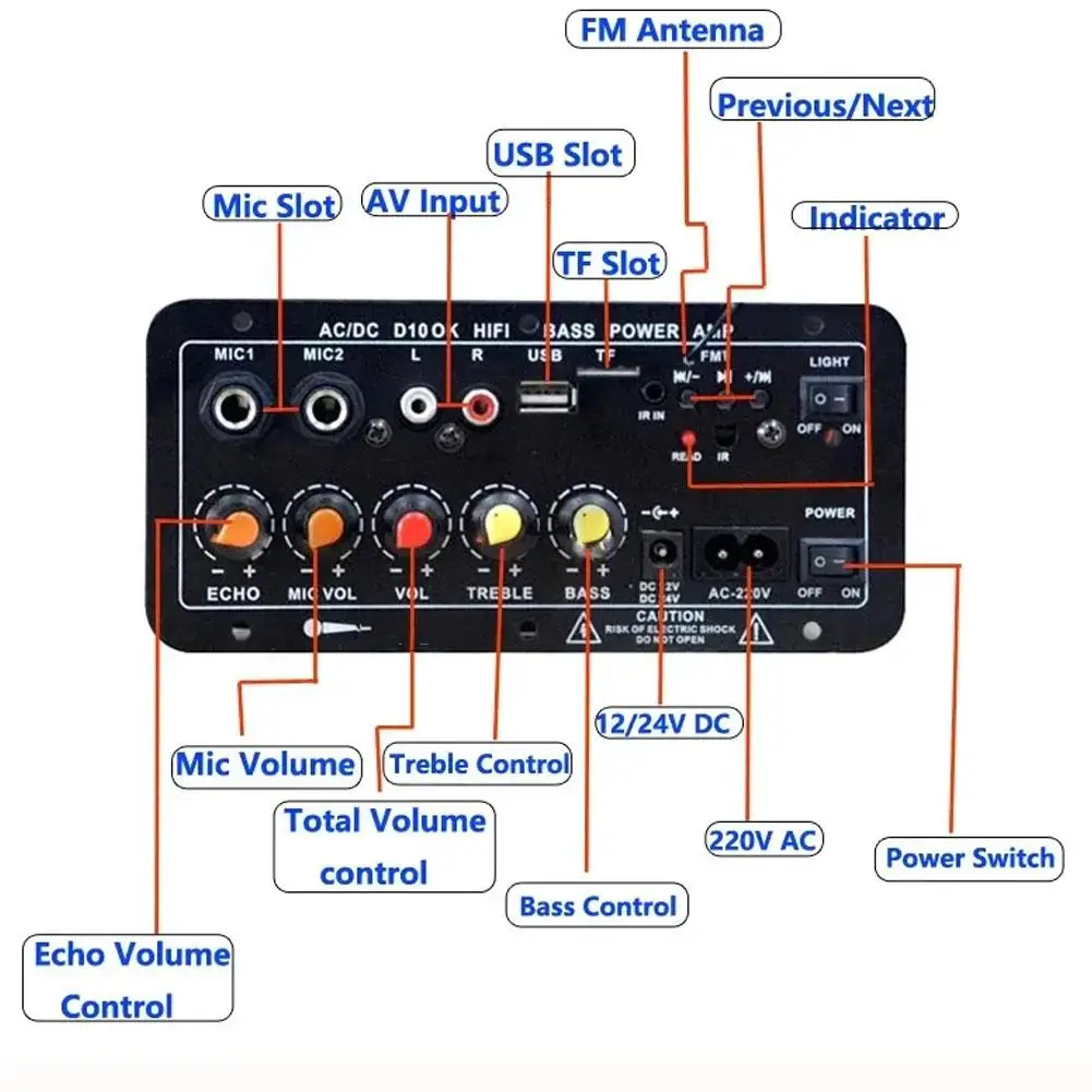 Carte d'amplificateur Bluetooth D10/ D10-II Carte AUX TF USB 30-120W pour 4 Ohm 40W Haut-parleur 110V 220V 12V 24V Subwoofer Audio Amp Tech