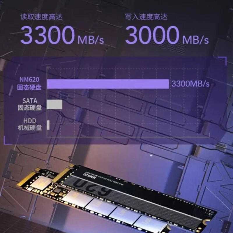 Solid State Drive 1T2T 512G 256G Notebook Desktop SSD Hard Drive NVME Protocol