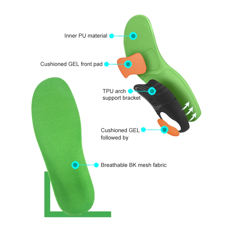 Orthotic Insoles For Feet Orthopedic Sports Insole Templates Flat Foot Arch Support Shoes Accessories Insert