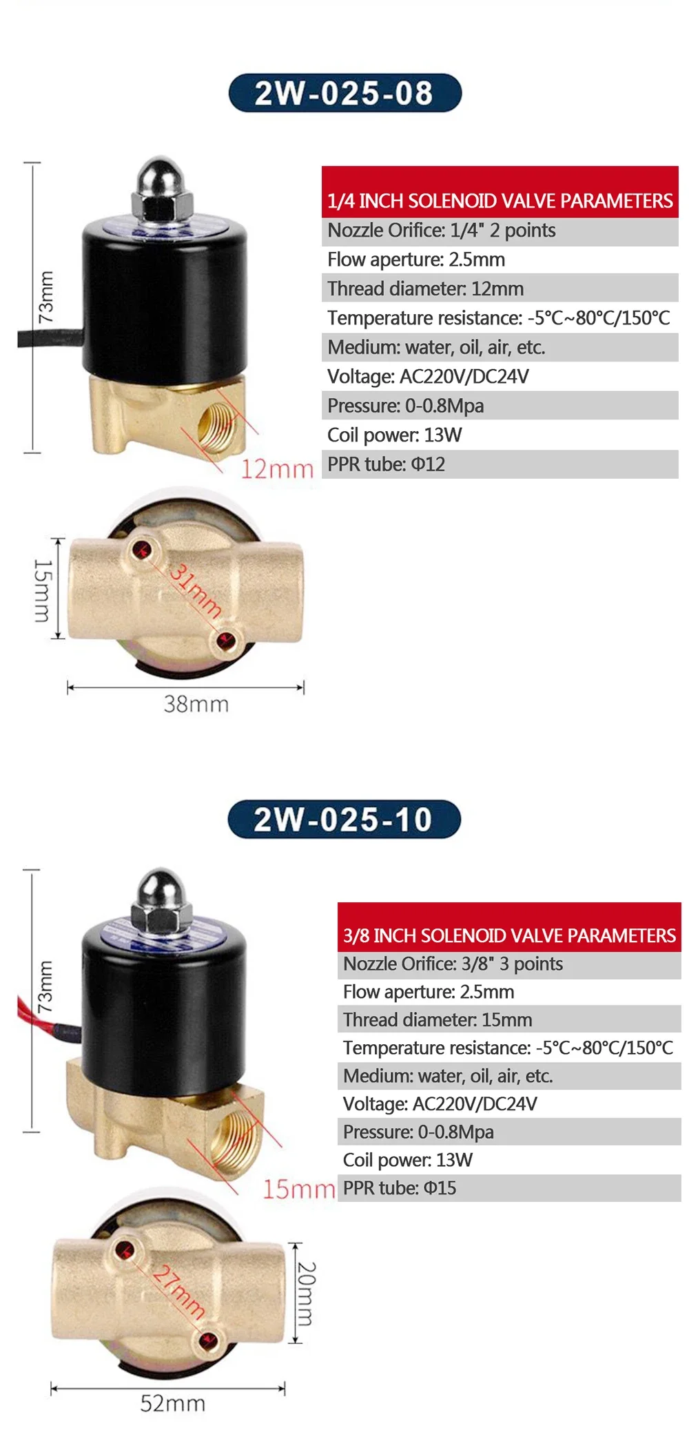 Detalhe 2 de Válvula solenoide Electric Brass Solenoid Valve 1/4\ Água e vapor