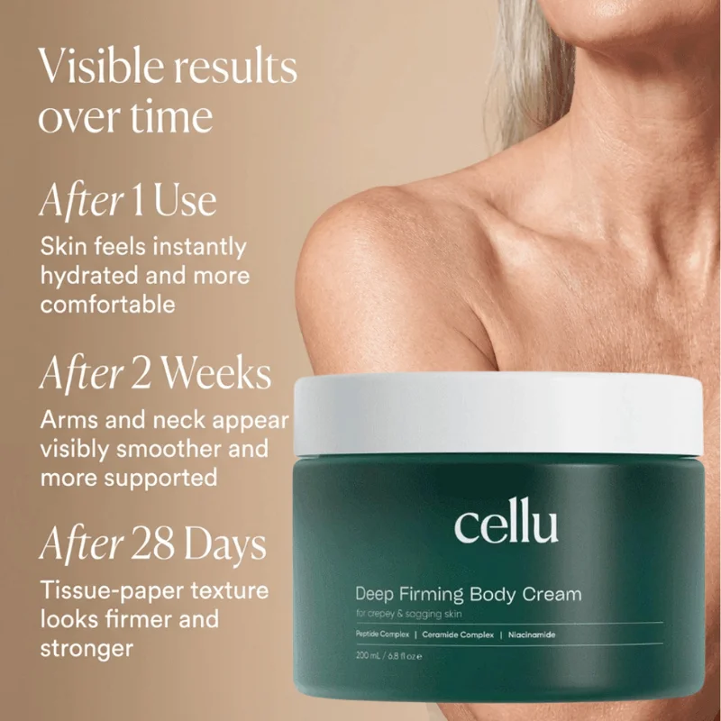 Cellu Body Firming Cream Niacinamide Peptide Ceramide Formula Deep Hydration Improve Crepey Sagging Skin Body Moisturizer