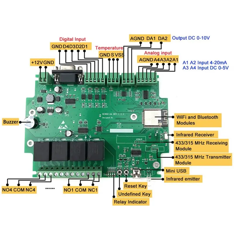 A42Z-A4 Smart Home Automation ESP32 Wifi RS232 USB Relay Module MQTT TCP Web HTTP Esphome Tasmota IDE Dimmer Switch