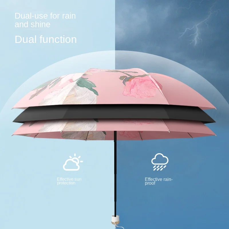 8-bone Three-fold Hand-open Vinyl Double-layer Umbrella Parasol Hand-open Sunny Umbrella Support