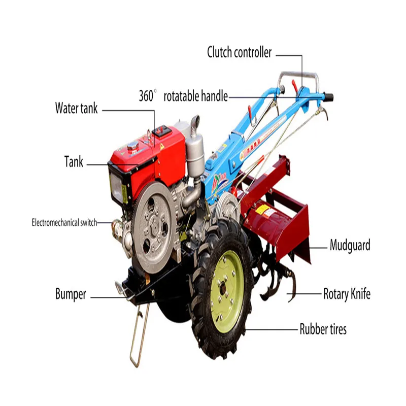 SYNBON Walk Behind Tractor With Power Tiller For Cultivator