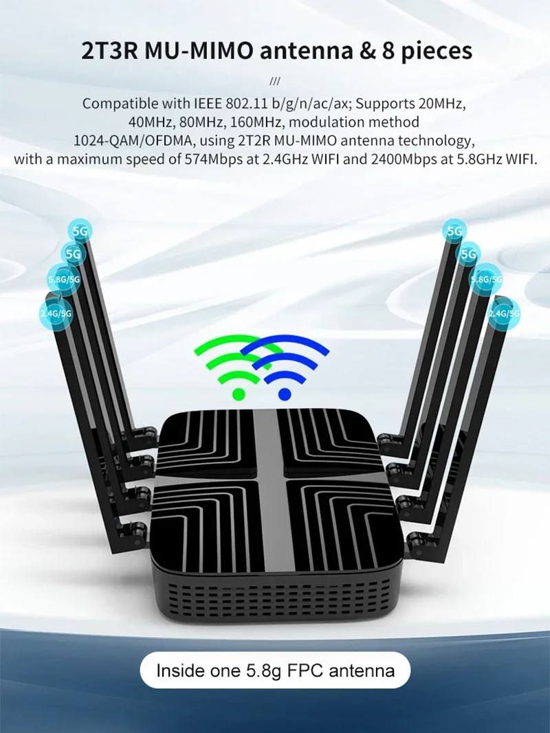 Imagem -04 - Zbt-roteador Dual Sim 5g Ddr4 1gb 3000mbps Openwrt Wifi6 Malha Usb 3.0 x Lan Antenas 2.4ghz 5ghz Extensor de Rede de Dupla Frequência