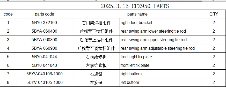 Right Door Bracket/Rear Swing Arm Lower/Upper steering tie rod/Adjustable steering tie rod Suit CFZ950 5BYA-060400