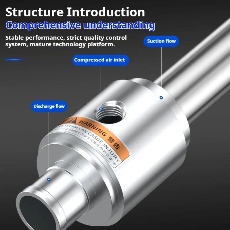 LT-G CLT 25 32 38 50 G lengthening Vacuum Conveyor Vacuum Generator Pneumatic Feeder Suction Air Amplifier Particle Conveyor