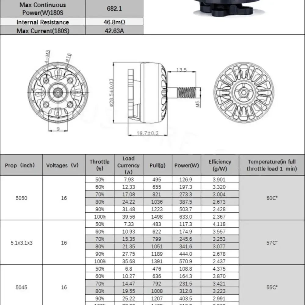 Nowa rama IFlight Nazgul V2 5 cali z ramionami 6mm z 4 silnikami XING 2207 i śmigłami do samodzielnego montażu (DIY) wyścigowych dronów RC FPV