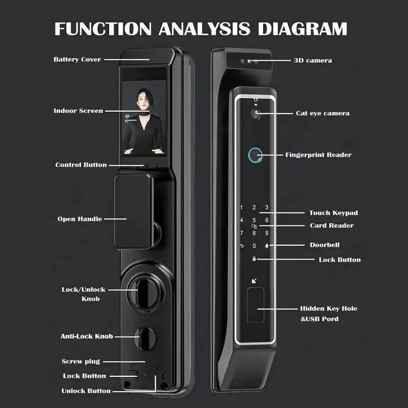Facial Tuya Wifi Ttlock Fingerprint Smartlock Automatic 3d Face Recognition Door Lock Digital Smart Lock With Camera