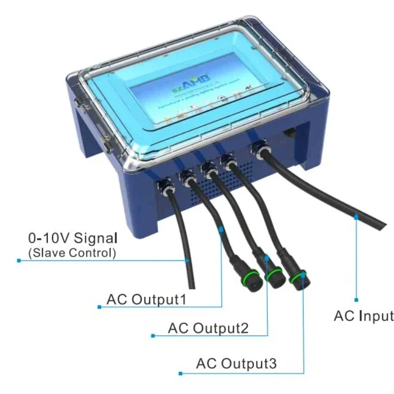 

Upgraded IP66 LED Controller 4000watts Programmable 0-10V Signal Dimming