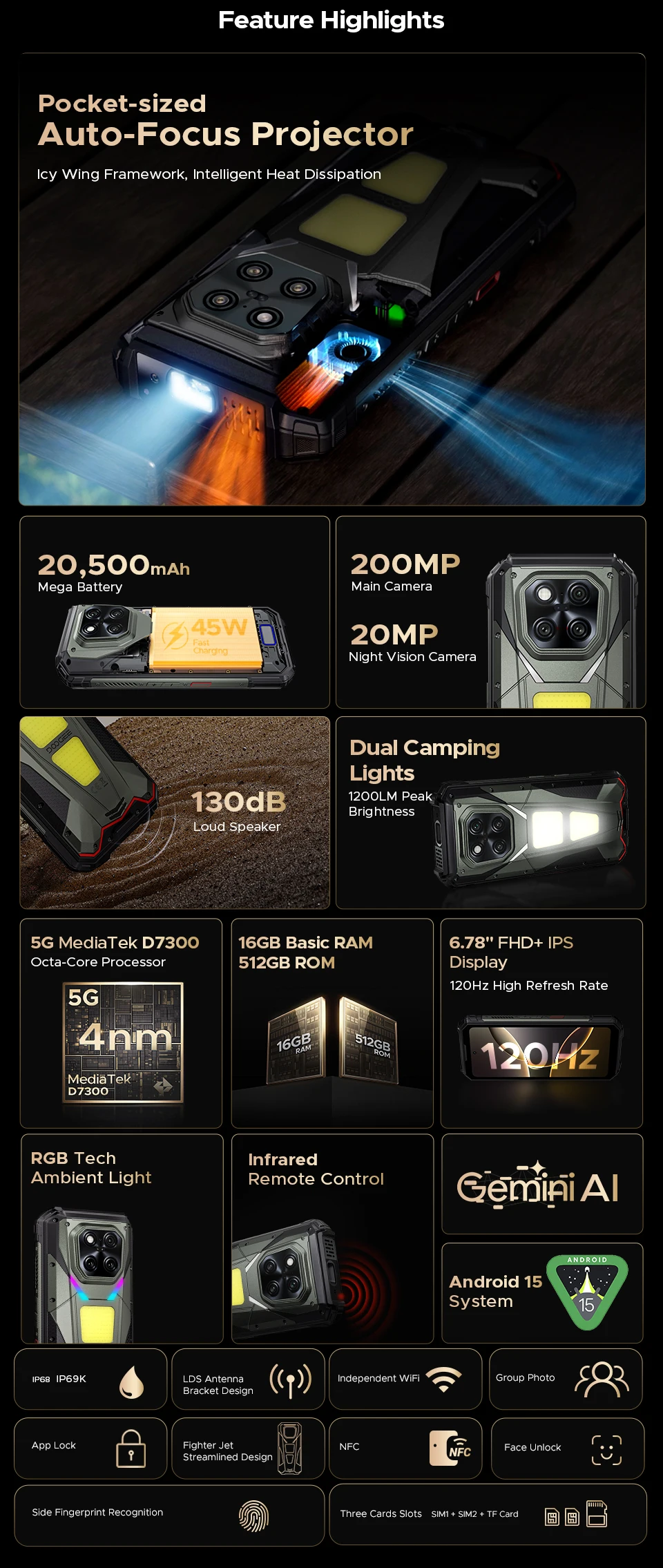 Global Version DOOGEE V Max Play 5G Projector Rugged Phone 6.78" 20500mAh Battery Dual Camping lights Dimensity 7300 NFC Phone