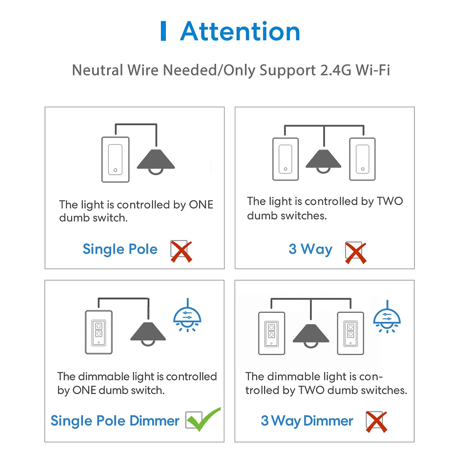 HomeKit Smart Dimmer Switch Wifi US Standard WLAN Wireless Remote Wall Switch Support Alexa Google Assistant SmartThings Meross