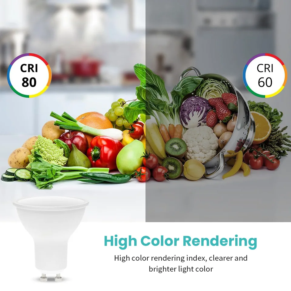 1-10 قطعة LED بقعة ضوء GU10 AC220V LED لمبة توفير الطاقة 3 واط 6 واط 9 واط 12 واط LED مصباح الأضواء لمبة 38 درجة لامبارا للمنزل #4