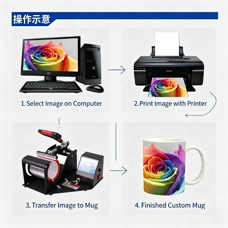 Mug Heat Press Machine Digital Sublimation Heat Transfer Printer For 11oz Color Changing Ceramic Cups Adjustable Temp