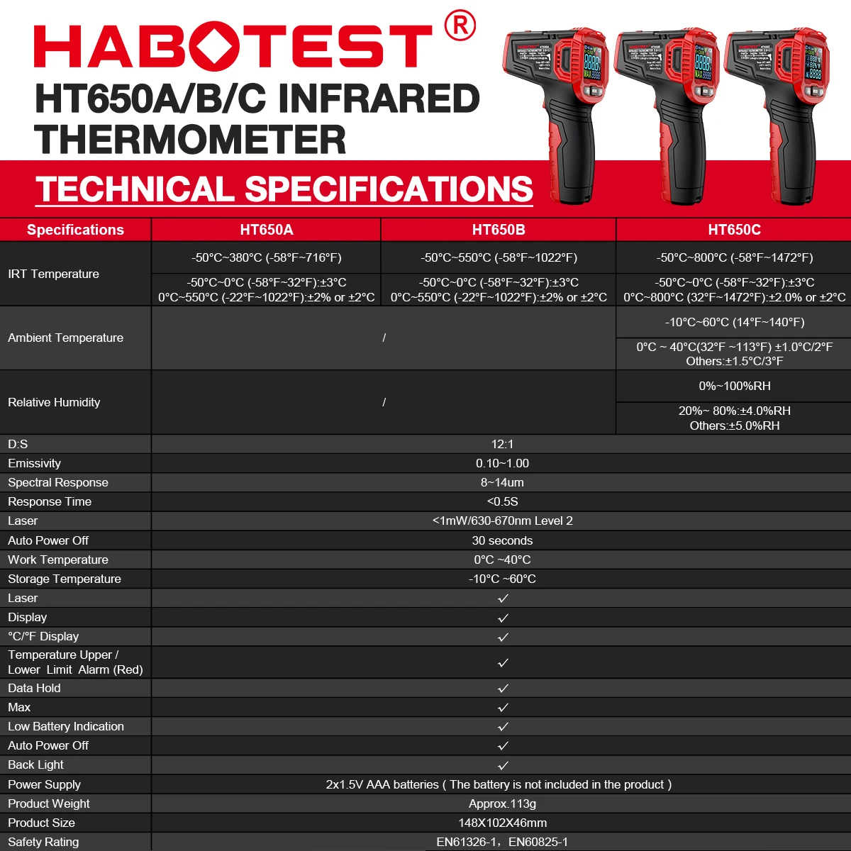 HABOTEST HT650 Termometro digitale a infrarossi Termometro laser senza contatto pistola pirometro Imager igrometro IR Termometro Tester