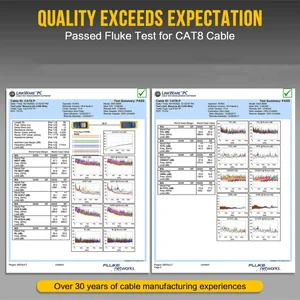 9 Main Sales Internet Network Cable - №5