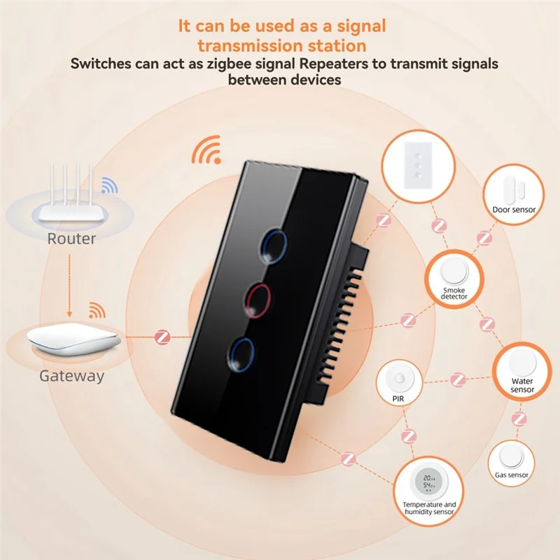 

A50U Zigbee Smart Touch Switch 110-240V 2.5D Concave Style Zigbee3.0 Signal Repeater Work With Alexa Google Home