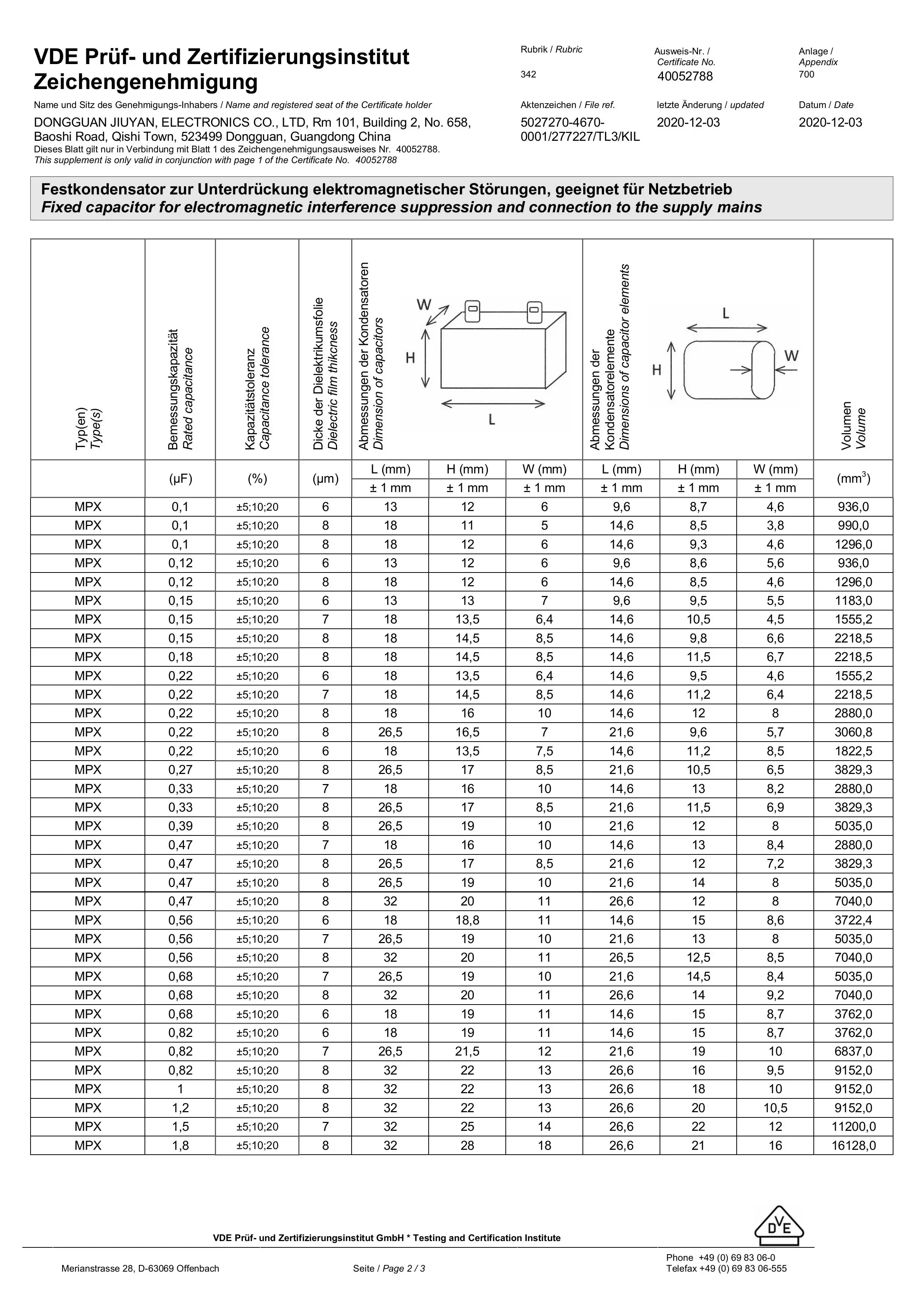 3,3uF 275VAC Polypropylen-Filmkondensator, Sicherheitsklasse X2, für Smart-Touch-Vorhang-/Lüfterschalter, Neutralleiter – Detail 11