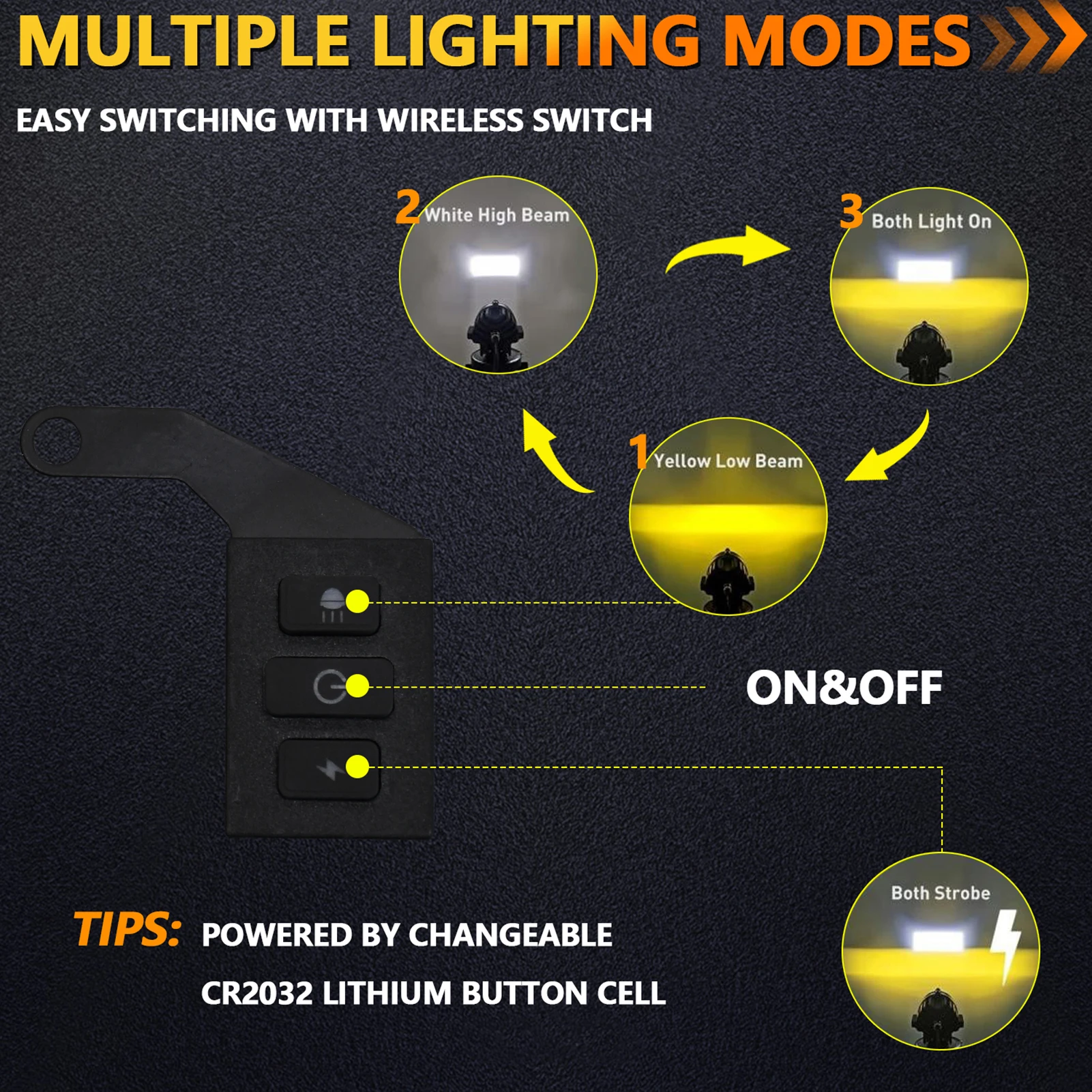

Motorcycle Wiring Harness Kit, 300W 16 AWG Waterproof Connector Wiring Harness Kit Motorcycle Spotlight Wiring Harness Kit
