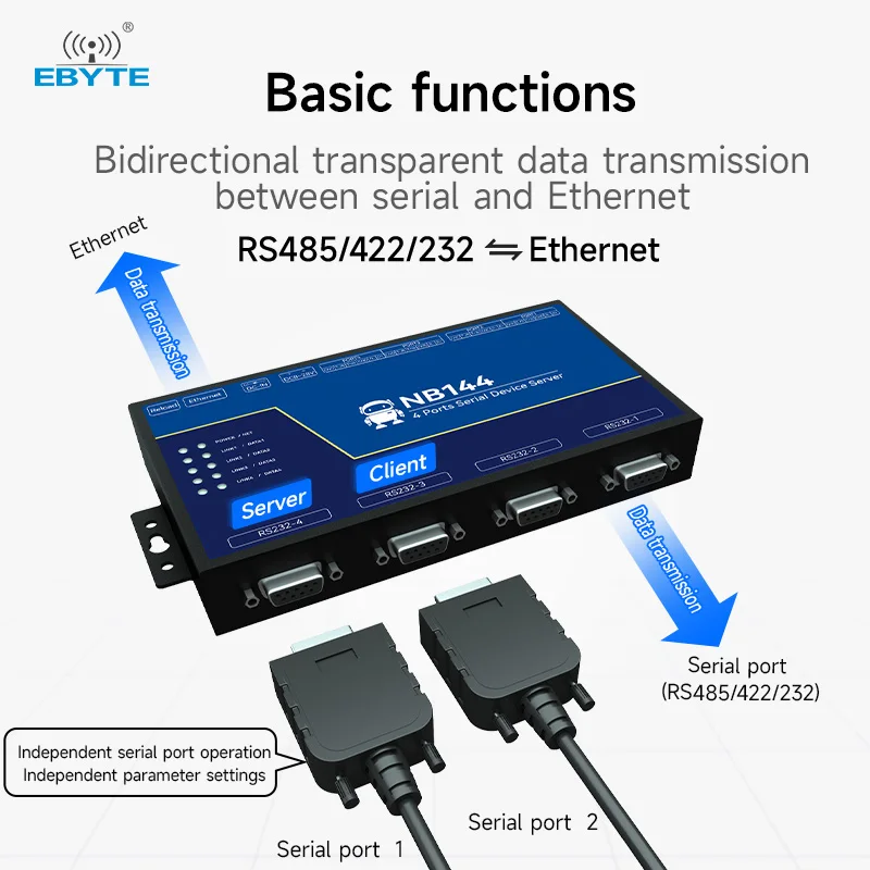 Servidor Serial RS232/422/485 RJ45, Gateway Modbus EBYTE NB124-V2 NB144-V2 POE TCP/UDP/MQTT, Comando AT, Watchdog Integrado