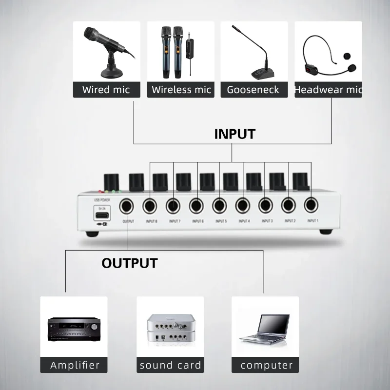 GAX-MX6 Mixer kekuatan Audio 6 kanal, Mixer Profesional 6 saluran Ultra Audio mikrofon kartu suara eksternal, antarmuka suara