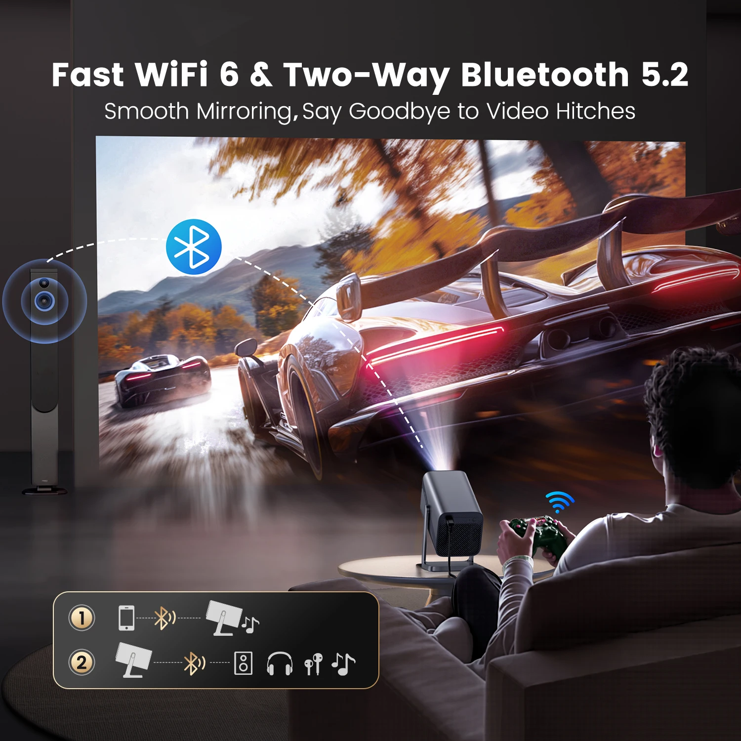 جهاز عرض Wimius 4k رسمي Netflix 800ANSI تركيز تلقائي/Keystone FHD 1080p WIFI 6 Bluetooth5.2 Dolby 360 °   تدوير المسرح المنزلي