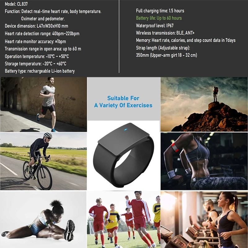 FITCENT ottico Bluetooth ANT + cardiofrequenzimetro bracciale IP67 sensore ricaricabile impermeabile per Wahoo Endomondo Peloton