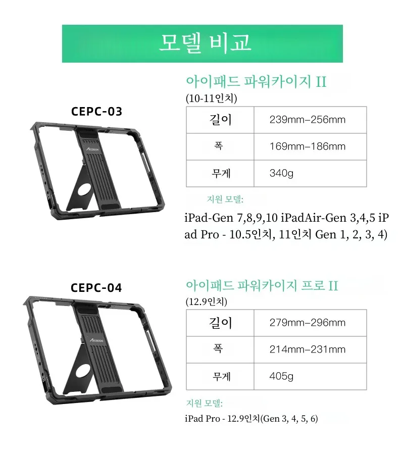 Accsoon iPad 파워케이지 2 세대 애플 태블릿 보호 케이스, 전원 지지대 모니터링, 핸드헬드 CEPC03/04, 10-12.9 인치