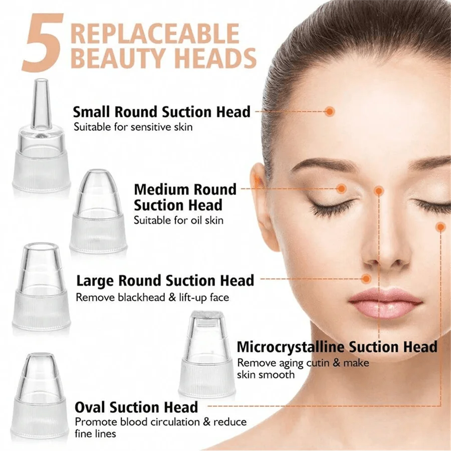 

Electric Facial Skin Care Pore Removal Cleanser Vacuum Acne Removal For Deep Facial Pores,Women Blackhead Remover Pore Vacuum
